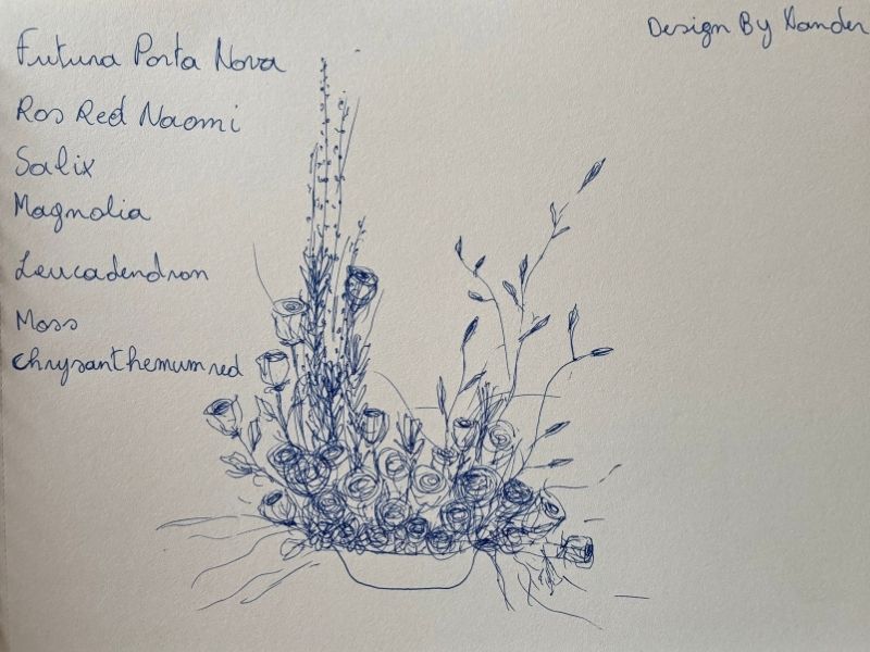 Paper First, Designing Later