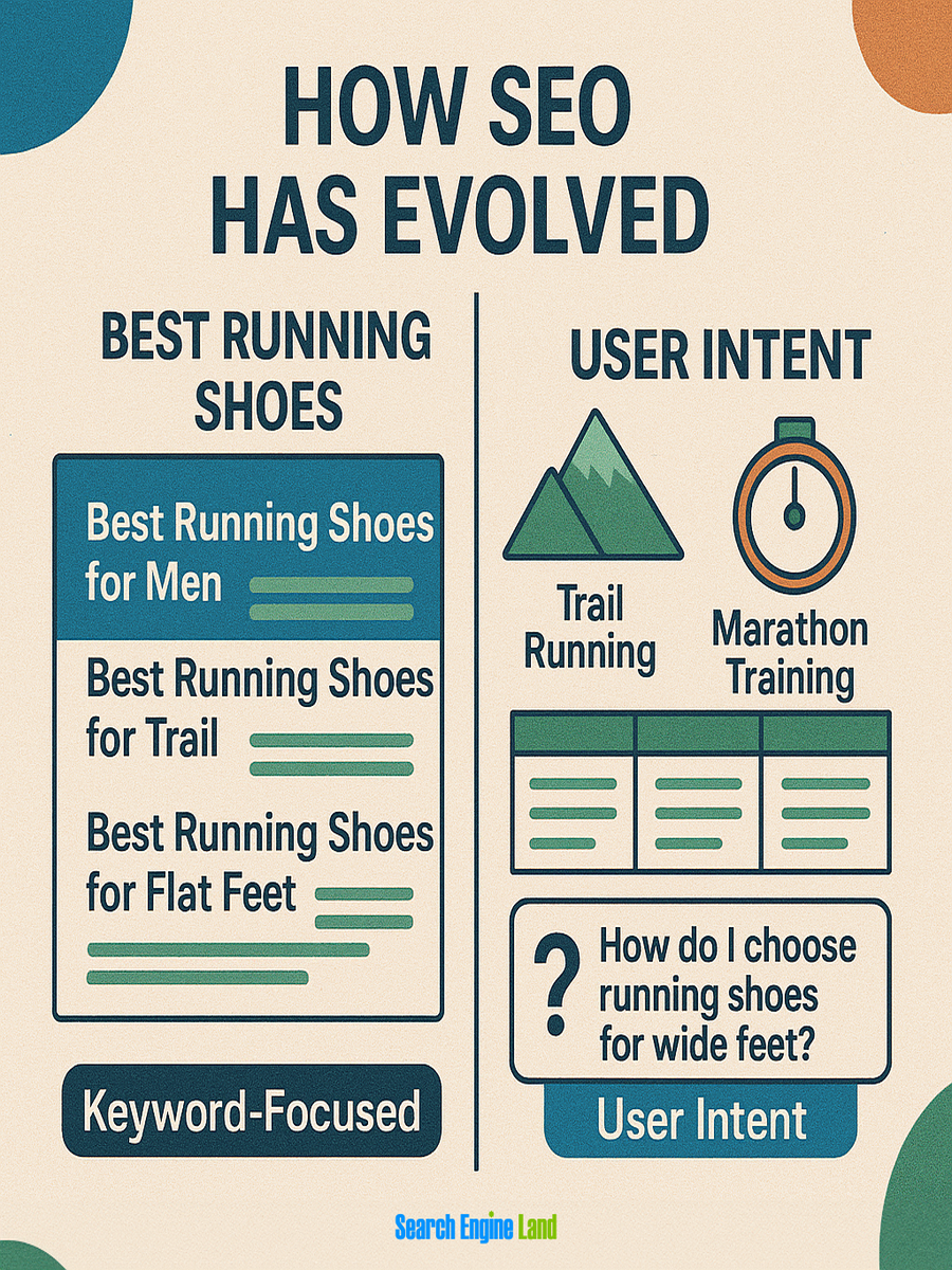 how AI systems shift their preferences