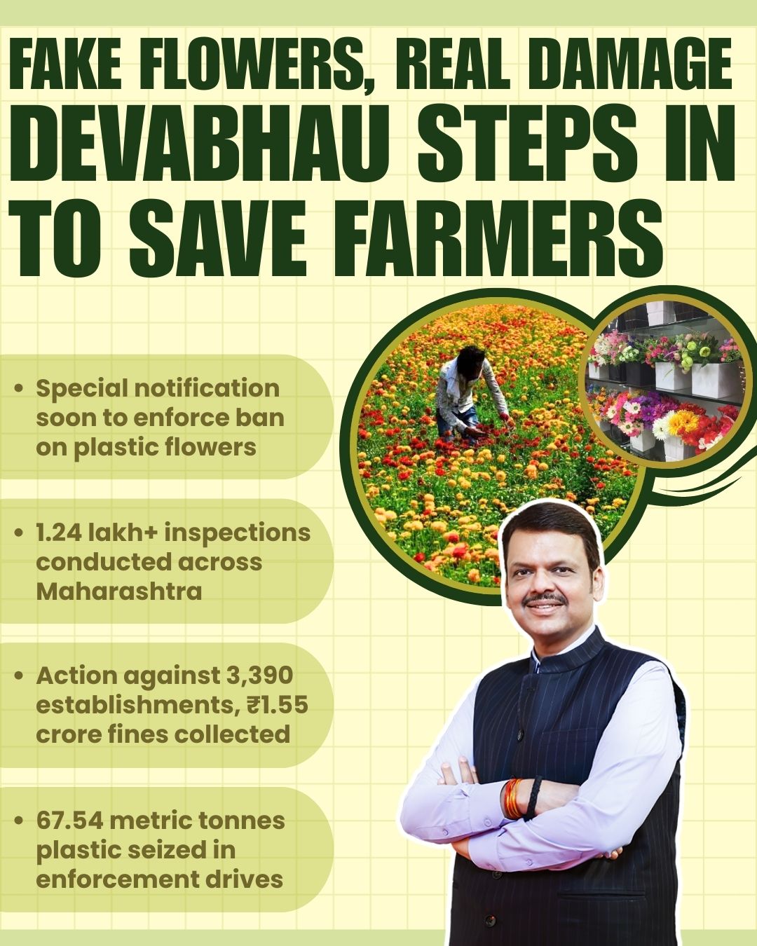 Devendra Fadnavis protecting Maharashtra's flower grower