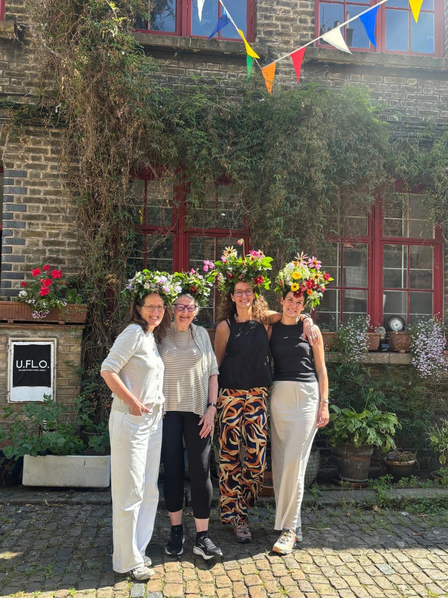 UFLO location London UFLO location London