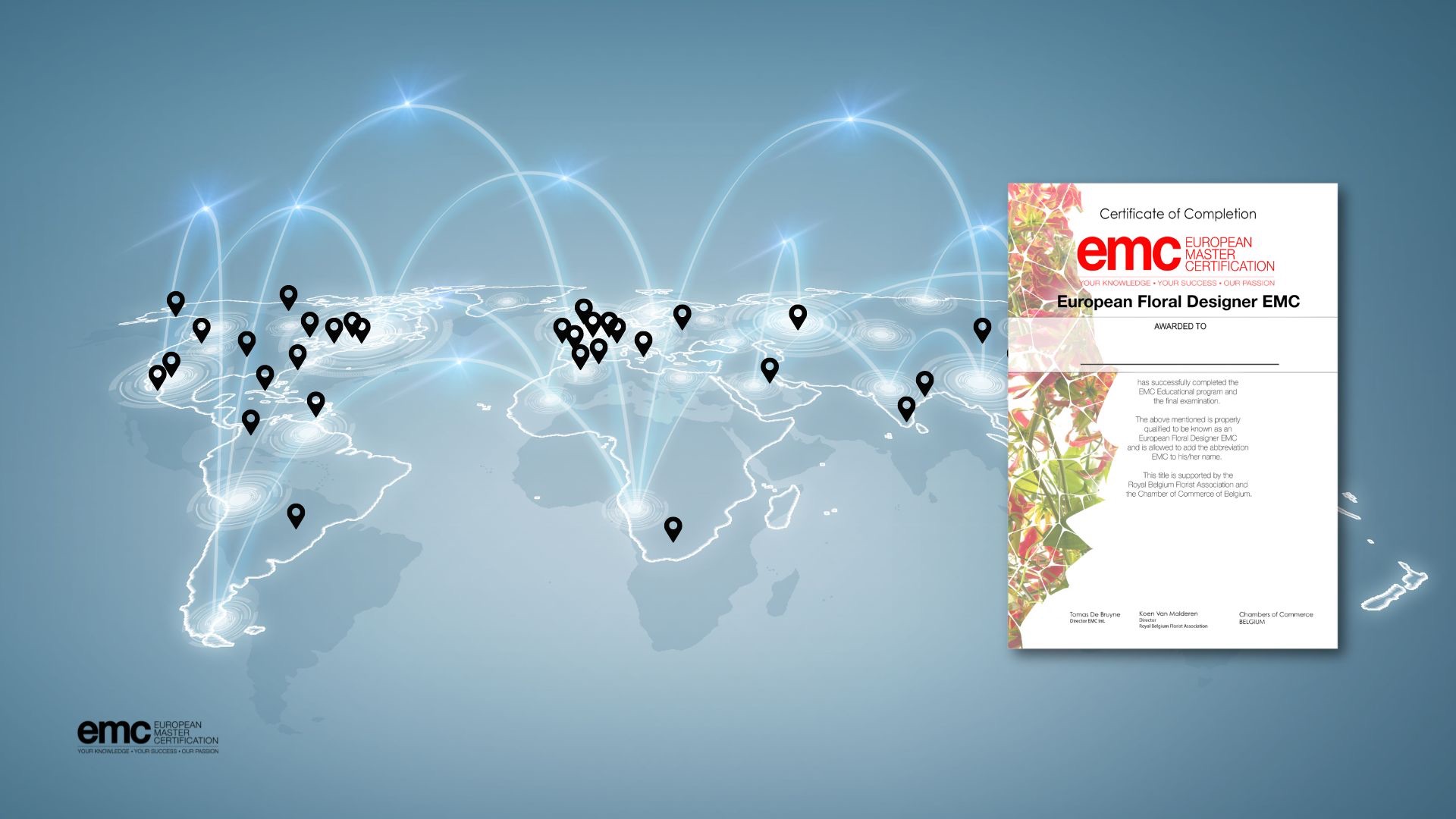 EMC Certification