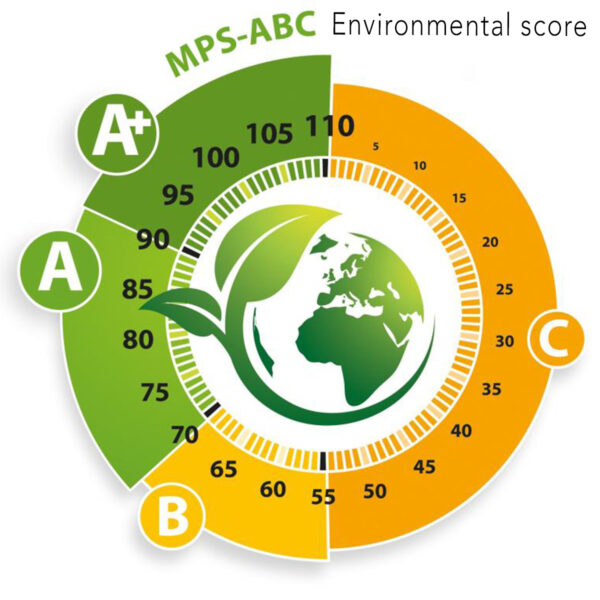 MPS Is More Than Just a Certificate