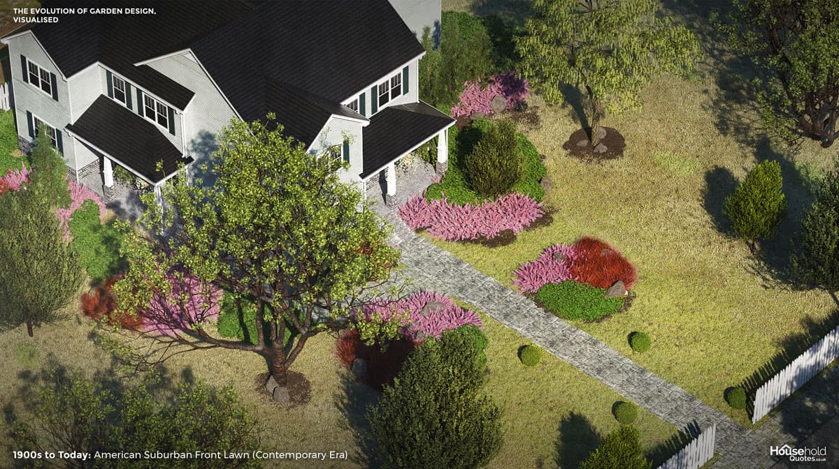 American Suburban Front Lawn (Contemporary Era) - History of Garden Design on Thursd