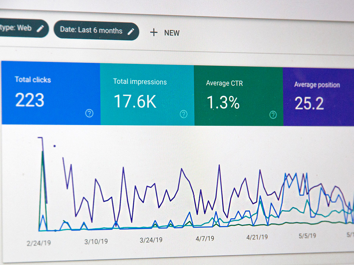 Content Marketing Social Media Evaluation - on Thursd