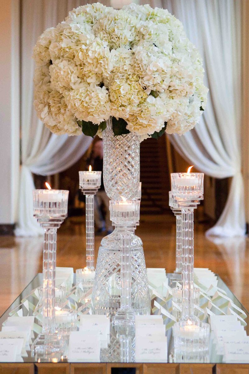 Wedding hydrangeas are used to make incredible centerpieces on Thursd