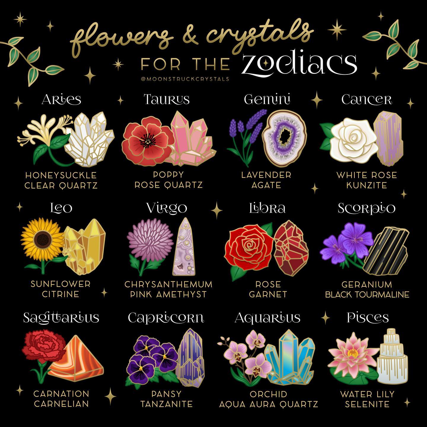 Zodiac Flowers and crystals