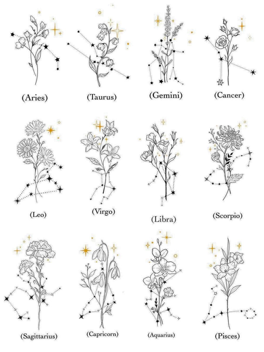 Zodiac flowers