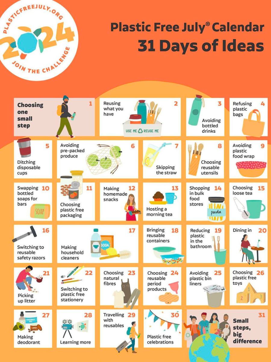 Calendar idea of how to be plastic free