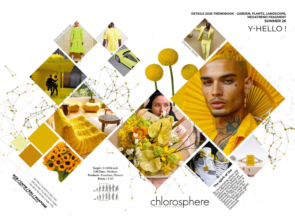 Danziger Trends Y-Hello Spring and Summer 2025